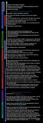 Legacy of Kain timeline
